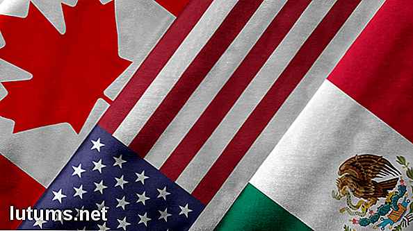 Vrije handel vs. protectionisme - NAFTA, TPP, TTIP & BIT