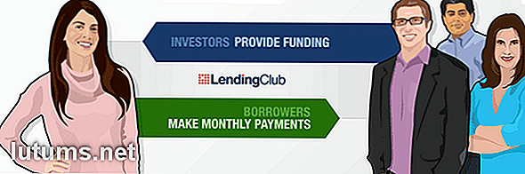 Lending Club Review - Peer-to-Peer (P2P) financiële leningen