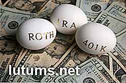 Wat is een pensioenplan voor de Roth 401k?