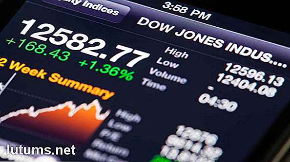 Wat is de Dow Jones Industrial Average (DJIA) - Beursindex